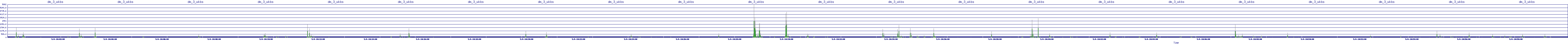 /2025/05/04/10/dm_3_wkbs.png