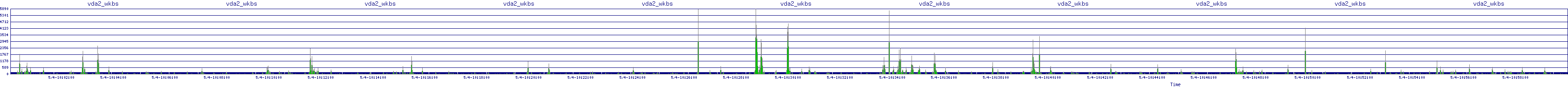 /2025/05/04/10/vda2_wkbs.png