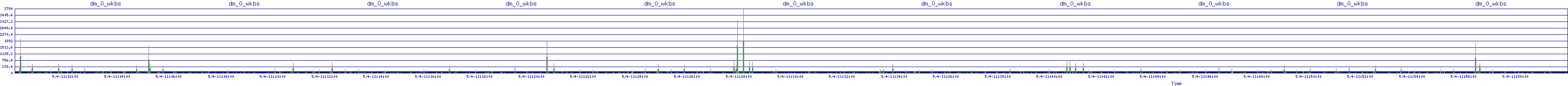 /2025/05/04/11/dm_0_wkbs.png