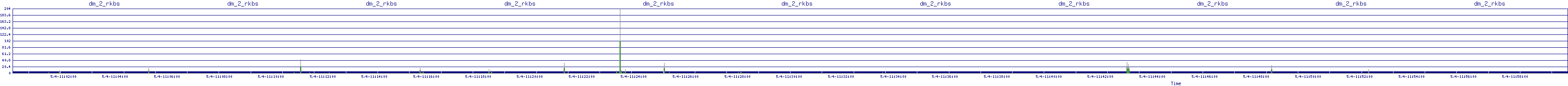 /2025/05/04/11/dm_2_rkbs.png