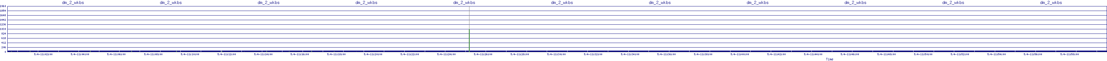 /2025/05/04/11/dm_2_wkbs.png