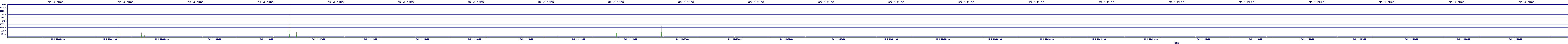 /2025/05/04/11/dm_3_rkbs.png