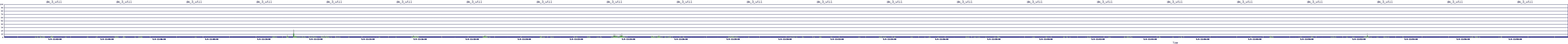 /2025/05/04/11/dm_3_util.png