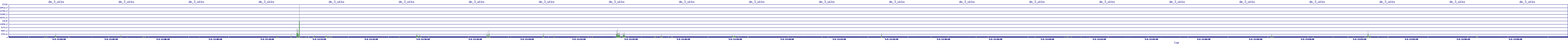 /2025/05/04/11/dm_3_wkbs.png