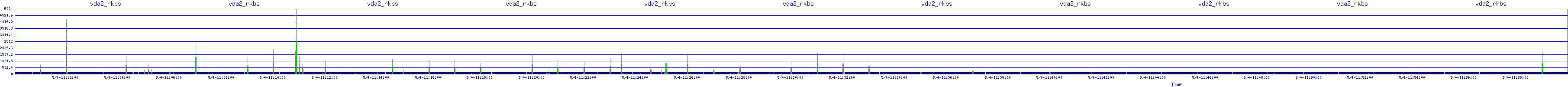 /2025/05/04/11/vda2_rkbs.png