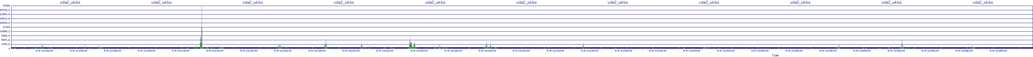 /2025/05/04/11/vda2_wkbs.png