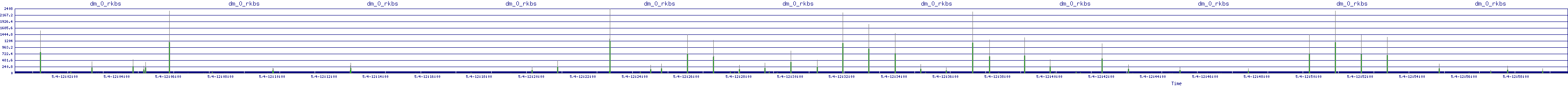 /2025/05/04/12/dm_0_rkbs.png