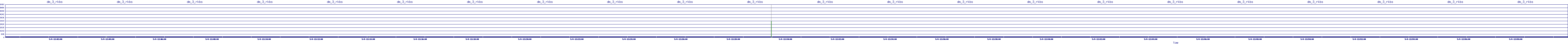 /2025/05/04/12/dm_3_rkbs.png