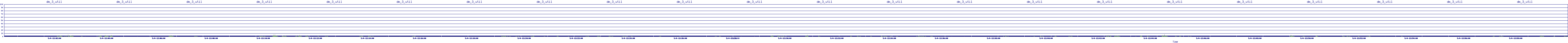 /2025/05/04/12/dm_3_util.png