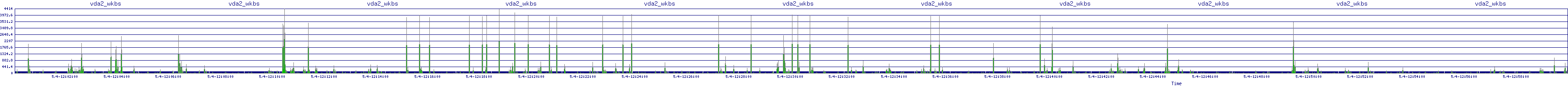 /2025/05/04/12/vda2_wkbs.png