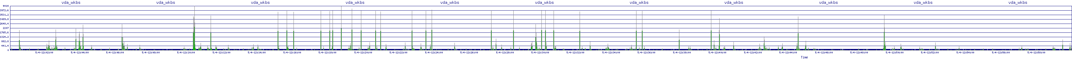 /2025/05/04/12/vda_wkbs.png