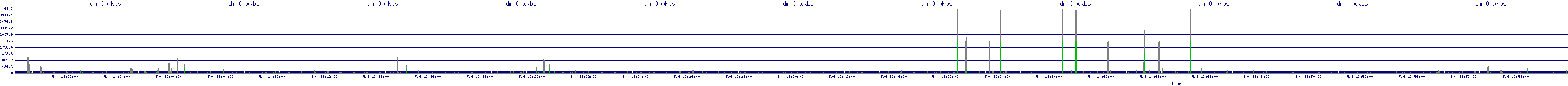 /2025/05/04/13/dm_0_wkbs.png
