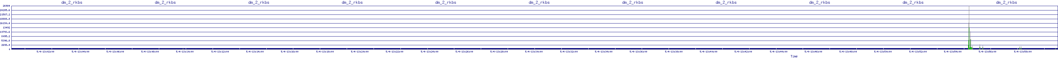 /2025/05/04/13/dm_2_rkbs.png