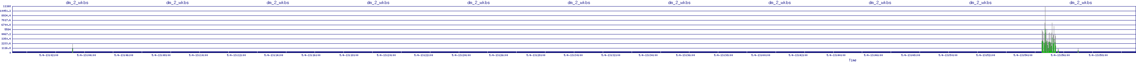 /2025/05/04/13/dm_2_wkbs.png