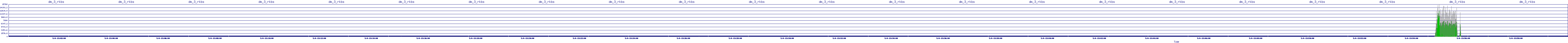/2025/05/04/13/dm_3_rkbs.png