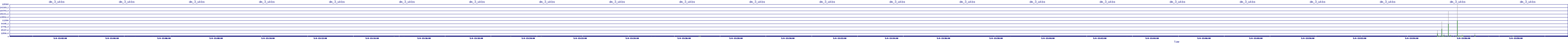 /2025/05/04/13/dm_3_wkbs.png