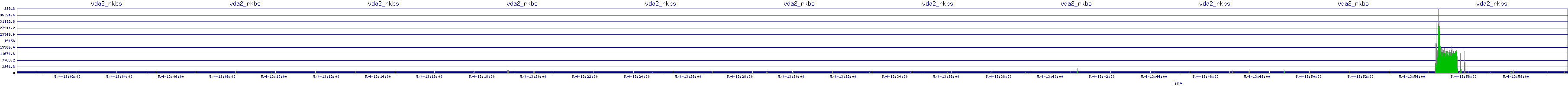 /2025/05/04/13/vda2_rkbs.png