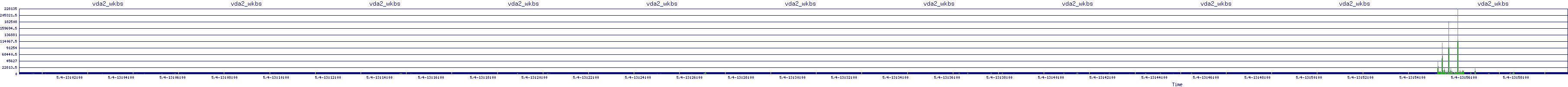 /2025/05/04/13/vda2_wkbs.png