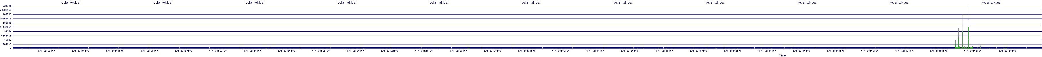 /2025/05/04/13/vda_wkbs.png