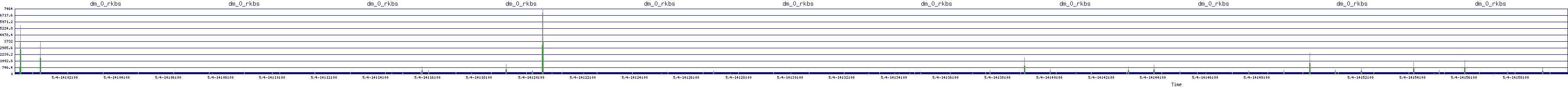 /2025/05/04/14/dm_0_rkbs.png