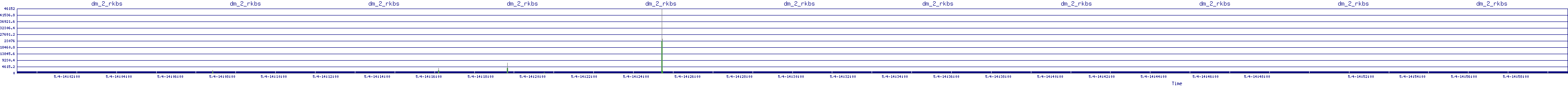 /2025/05/04/14/dm_2_rkbs.png