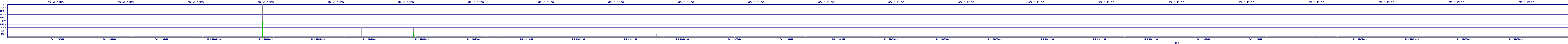 /2025/05/04/14/dm_3_rkbs.png