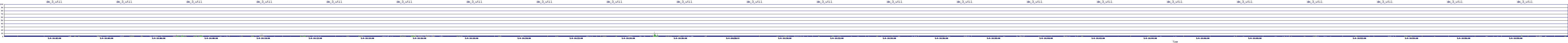 /2025/05/04/14/dm_3_util.png