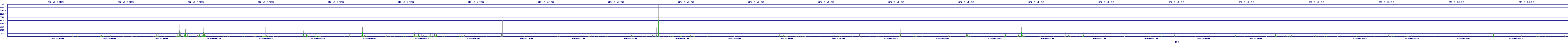 /2025/05/04/14/dm_3_wkbs.png