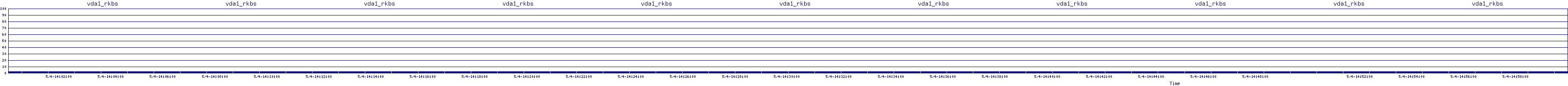 /2025/05/04/14/vda1_rkbs.png