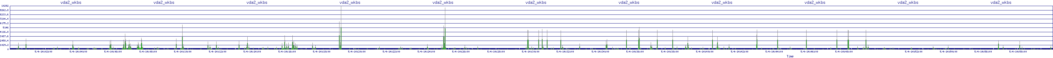 /2025/05/04/14/vda2_wkbs.png