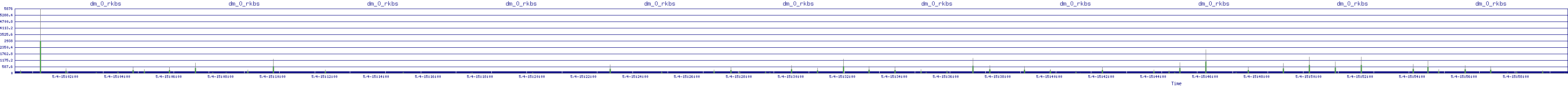 /2025/05/04/15/dm_0_rkbs.png