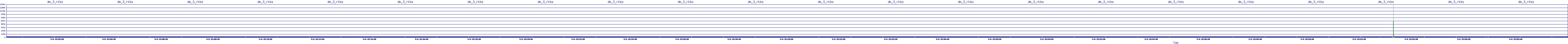 /2025/05/04/15/dm_3_rkbs.png
