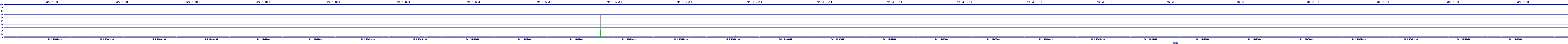/2025/05/04/15/dm_3_util.png