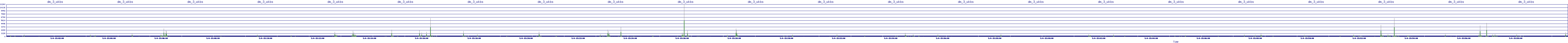 /2025/05/04/15/dm_3_wkbs.png