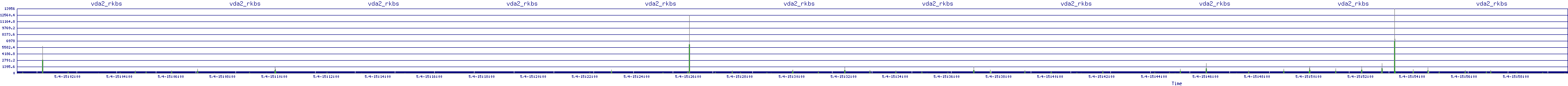 /2025/05/04/15/vda2_rkbs.png