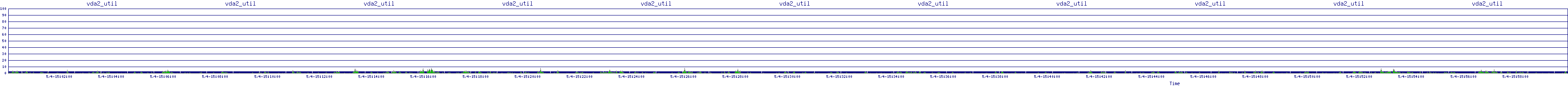 /2025/05/04/15/vda2_util.png