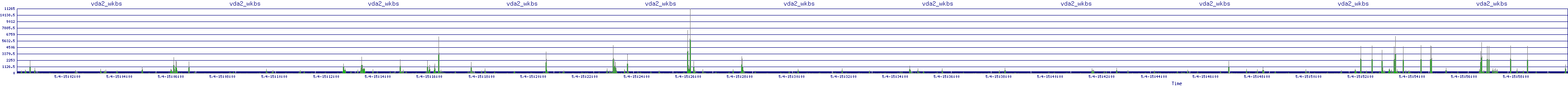 /2025/05/04/15/vda2_wkbs.png