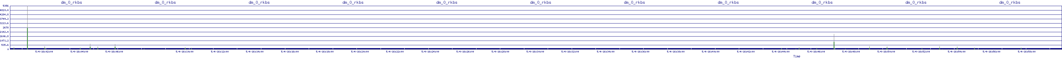 /2025/05/04/16/dm_0_rkbs.png