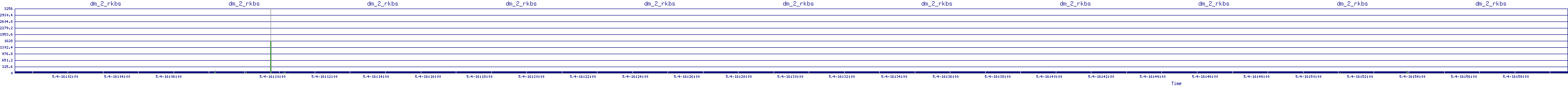 /2025/05/04/16/dm_2_rkbs.png