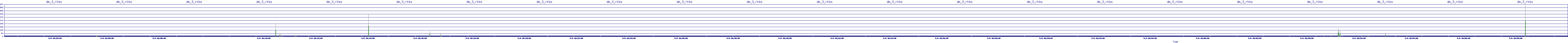 /2025/05/04/16/dm_3_rkbs.png