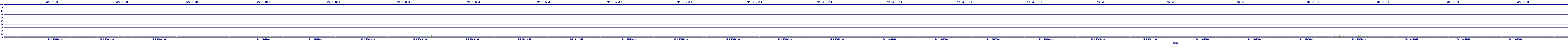 /2025/05/04/16/dm_3_util.png