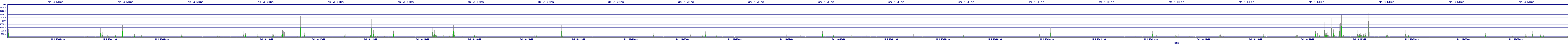 /2025/05/04/16/dm_3_wkbs.png