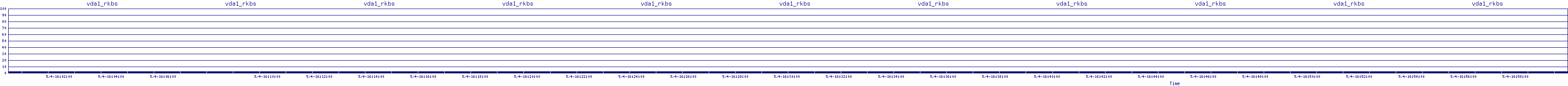 /2025/05/04/16/vda1_rkbs.png