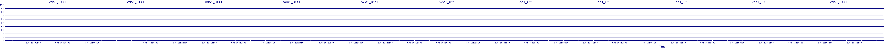 /2025/05/04/16/vda1_util.png