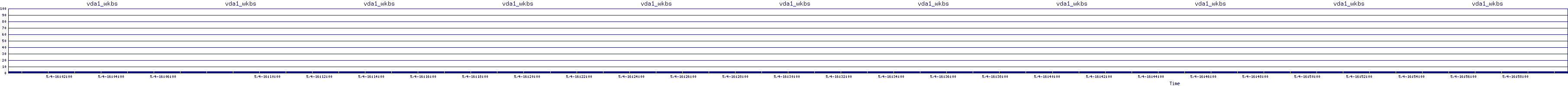 /2025/05/04/16/vda1_wkbs.png