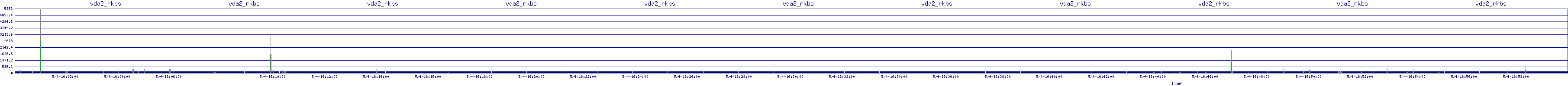 /2025/05/04/16/vda2_rkbs.png