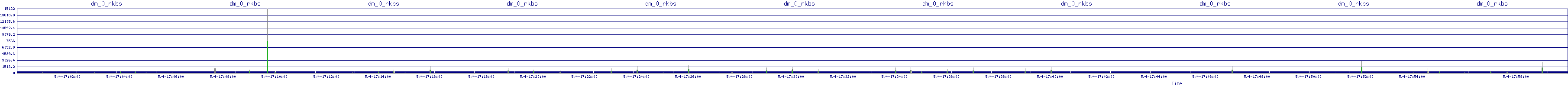 /2025/05/04/17/dm_0_rkbs.png