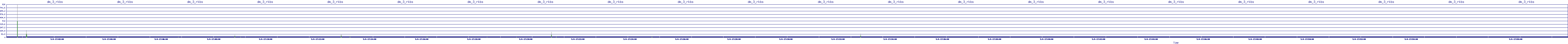 /2025/05/04/17/dm_3_rkbs.png