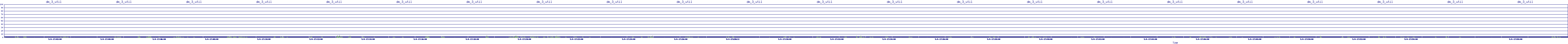 /2025/05/04/17/dm_3_util.png