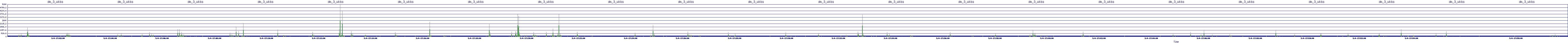 /2025/05/04/17/dm_3_wkbs.png